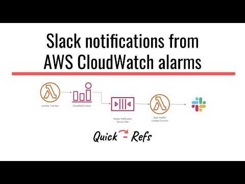 Slack notifications from AWS CloudWatch alarms