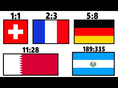 Flags That Make No Sense...