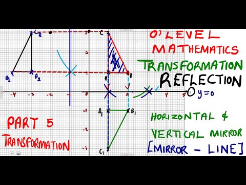 O level Mathematics Transformation Part 5 Reflection Introduction @mathszoneafricanmotives