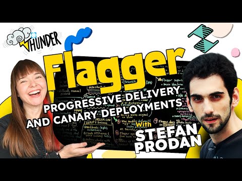 Flagger on Kubernetes: Progressive Delivery and Canary Deployments