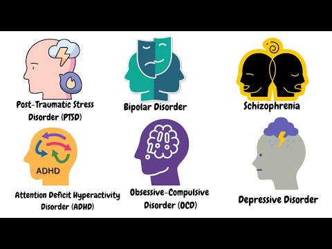 Top 6 Most Emotionally Painful Mental disorders explained in 8 minutes