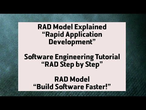 RAD Model in Software Engineering | Rapid Application Development Explained