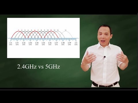 Wi-Fi: 2.4 GHz band vs. 5 GHz band
