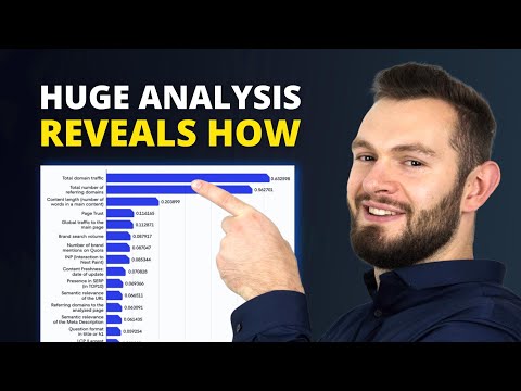 How To Rank In AI-Search-Models as a B2B-Brand