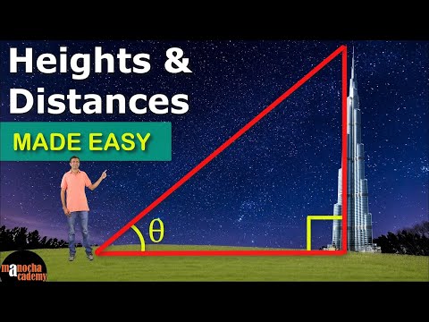 Applications of Trigonometry Class 10