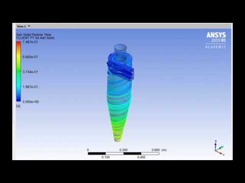 ANSYS Fluent Tutorial on Cyclone