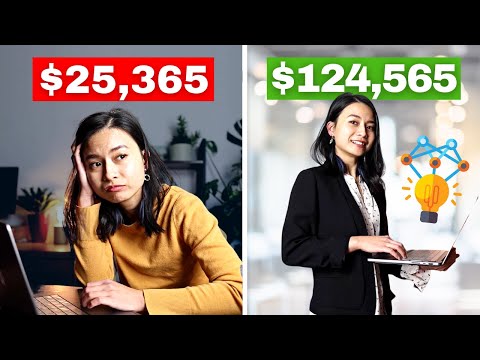 Full Stack Data Science Roadmap