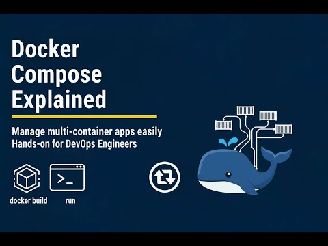 Docker Compose Explained — Manage Multi-Container Apps Easily (Hands-On for DevOps Engineers)