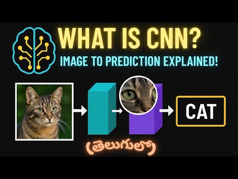 1. Convolutional Neural Networks Part-1 in Telugu | Introduction to CNN – For Beginners (Telugu)