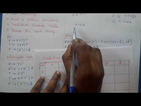 Compiler Design: Predictive Parsing-LL(1)