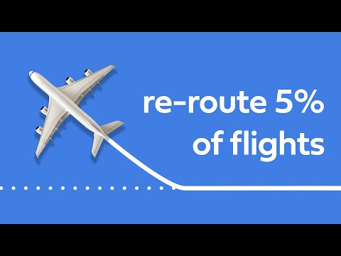 The obvious thing (almost) no one is doing