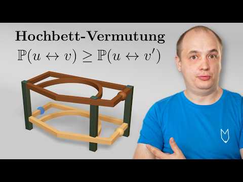 Mathe-News: 🚨 Die Hochbett-Vermutung ist falsch!