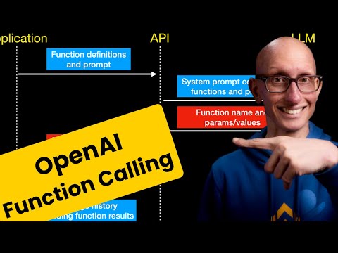 How does OpenAI Function Calling work?