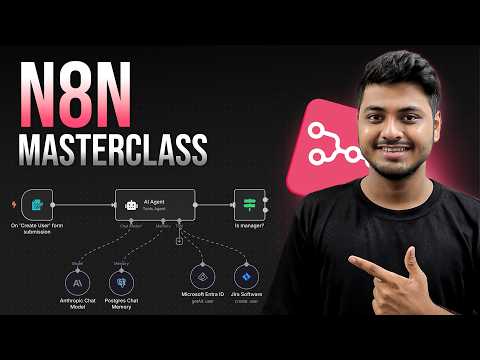 n8n Automation A–Z: Build AI Agents & Powerful Workflows from Scratch