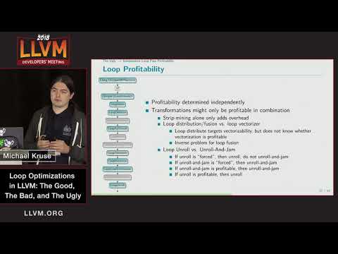 2018 LLVM Developers’ Meeting: M. Kruse “Loop Transformations in LLVM”