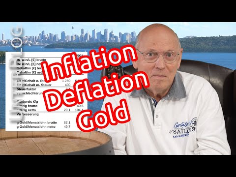 Spritpreis, Goldpreis, Steuern und Produktivität | Jahre 0, 1960 und 2024