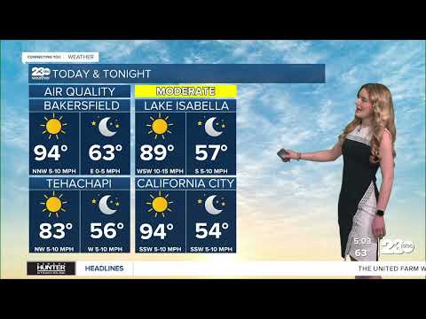 031826 5a a-d blocks: heat wave chavez allegations war and gas prices