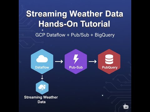 Real-Time ETL Pipeline in Google Cloud | Dataflow to BigQuery (Part 2)