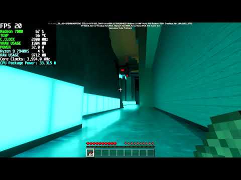 UM790 Pro First Look, The The Power Of Ryzen 9 7940HS In A Tiny Foot Print!