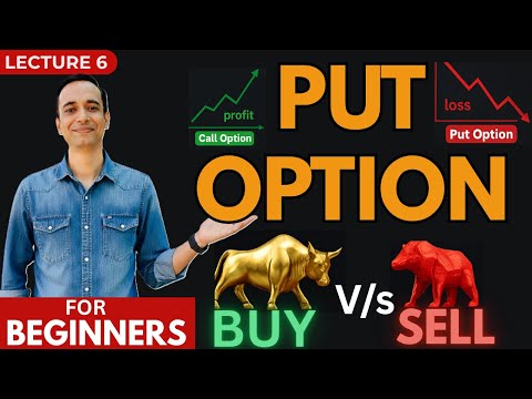 Put Option Explained 🔥 | Buying vs Selling | Profit, Loss, Risk & Reward (Full Guide)