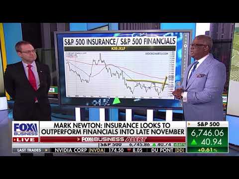 Fundstrat's Mark Newton: Why December Could Turn Up