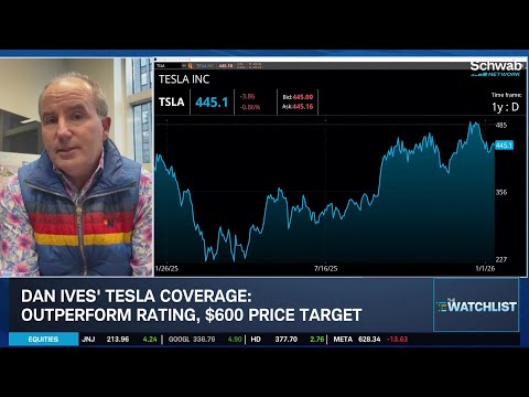 Dan Ives on GOOGL & AAPL, NVDA AI Dominance, TSLA Robotaxi Rollout & IVES ETF