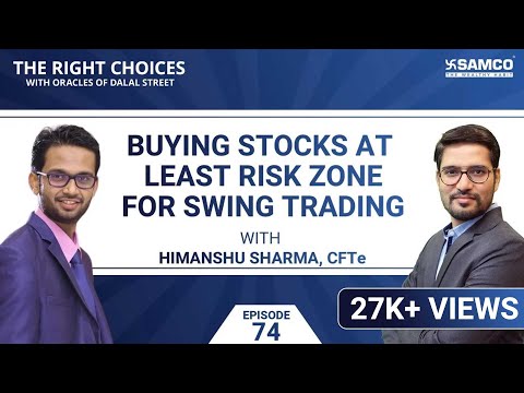 Buying Stocks at Least Risk Zone for Swing Trading | Risk Management| Relative Strength
