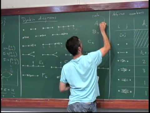 André Henriques - Lie algebras and their representations