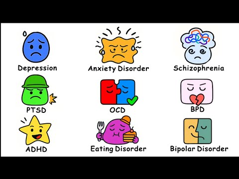 Every Mental Illness You Might Have Explained in 11 Minutes