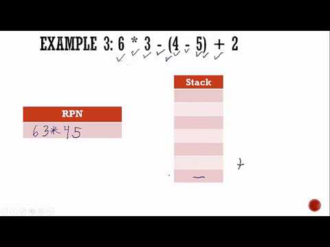 Reverse Polish Notation Using Stacks