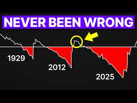 This Always Happens Before A Property Crash...