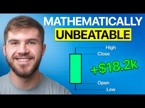 The "First Candle Rule" Is The Easiest Way To Become Profitable FAST