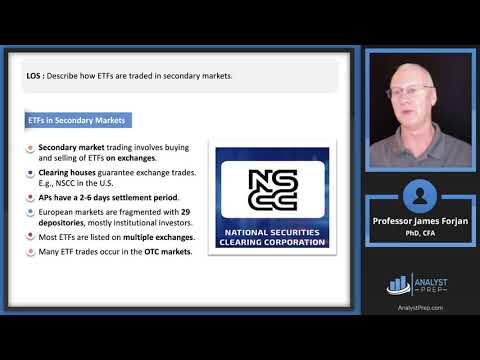 Exchange-Traded Funds: Mechanics and Applications (2025 Level II CFA® Exam – PM–Module 1)