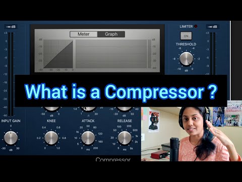 What is a Compressor ?