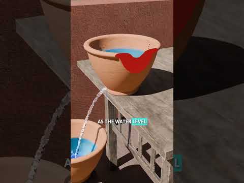 How Ancient Water Clocks Measured Time