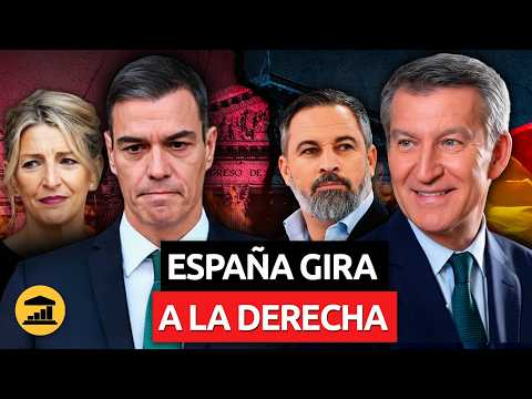 ESPAÑA gira a la DERECHA: el cambio que NADIE vio venir (y no tiene que ver con la corrupción)