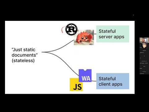 Rust-friendly websites and web apps
