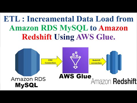 ETL | Incremental Data Load from Amazon RDS MySQL to Amazon Redshift Using AWS Glue | Datawarehouse