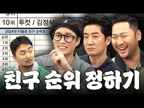 (결말포함) 2024년 에픽하이 친구 순위표