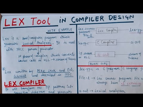 LEX tool in Compiler Design | Everything about LEX tool in Compiler Design | Part 1