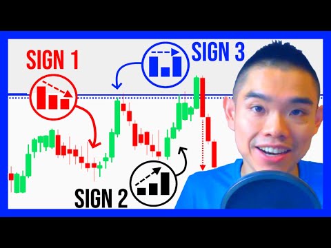 How To Identify The End Of A Trend? (My Secret Technique)