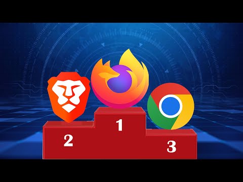 The Best Browser Synchronization