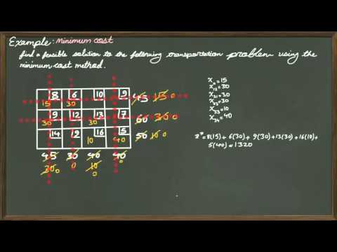 How to Find a BFS for a Transportation Problem, Northwest Corner, Min Cost and Vogel's