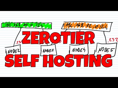 Self-Host Your Entire ZeroTier Network (Root Server & Controller)