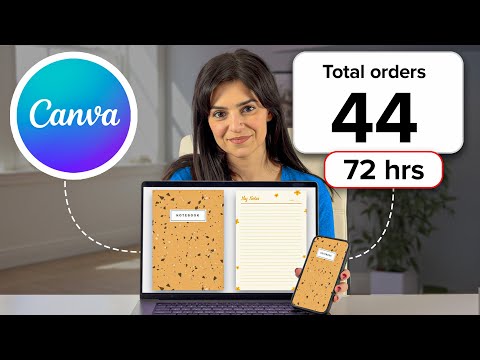 How to sell your first digital notebook in 72 hours