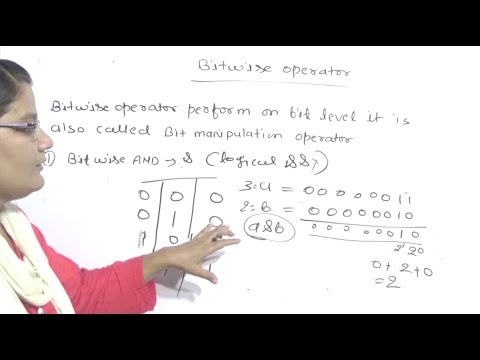 Bitwise Operators in C Programming language in Hindi  Lec-78|C Programming Tutorial in Hindi
