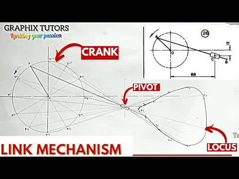 link mechanism ( technical drawing) pt 3
