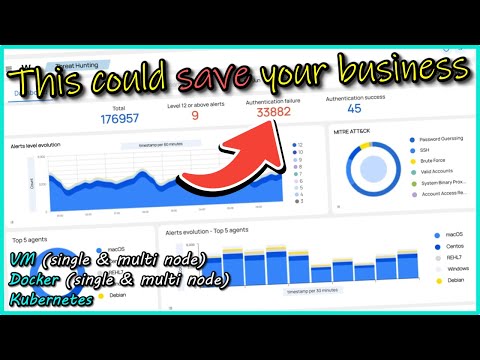 Wazuh - The FREE SIEM You Need to Try! - Installation Guide [Part 1]