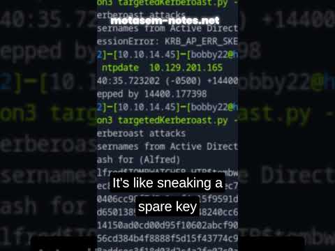 Active Directory Hack Explained in 1 Minute | HackTheBox TombWatcher