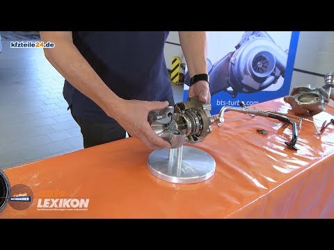 Turbocharger - Structure, Function and Damage [LEXICON]